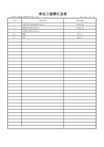 电气工程量统计(1)