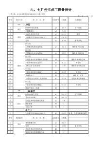 装饰进度款(1)