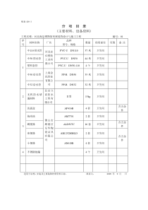 给排水物资分项目录