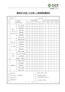 C5-5-6建筑电气分部（子分部）工程观感质量验收