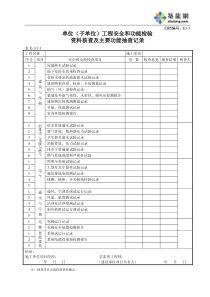 E3-3单位（子单位）工程安全和功能检验资料核查及主要功能抽查记录