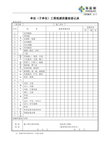 E3-4单位（子单位）工程观感质量检查记录