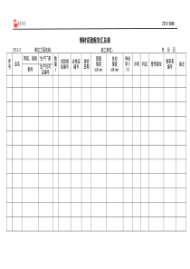 表19 ZY13-2钢材试验报告汇总表