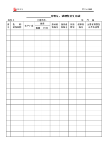 表22 ZY13-5合格证试验报告汇总表