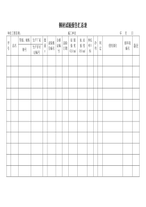 钢材试验报告汇总表