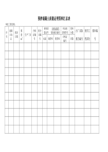 预拌混凝土质量汇总表