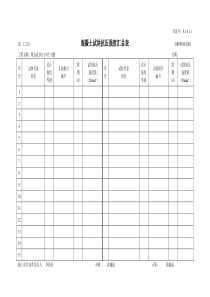 4.1.4.1.1混凝土试块抗压强度汇总表