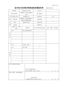 4.2.7.05室内消火栓系统安装检验批质量验收表