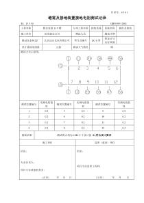 4.3.4.1避雷及接地装置接地电阻测试记录