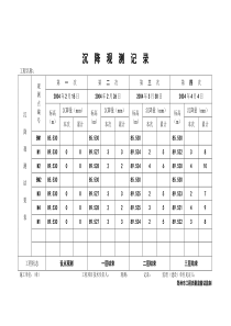 沉降观测纪录