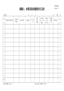 施2002-40混凝土、砂浆试块试验报告汇总表