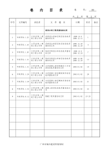 面层分部（第10卷）——卷内目录