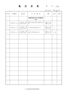 附属构筑物分（第12卷）——卷内目录