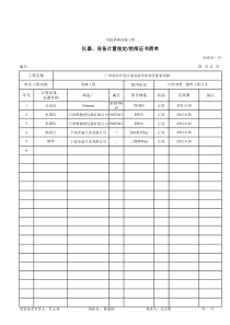 11、仪器、设备计量检定校准证书清单