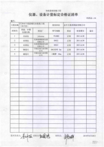 11、仪器设备计量检定校准证书清单