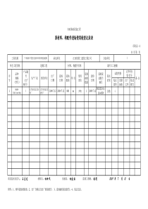 2、原材料、构配件进场使用检查记录表