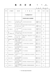 工程材料合格证试验报告（第2卷）——卷内目录 