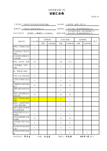 1、道路-试验汇总表