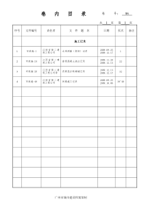 施工记录（第6卷）——目录