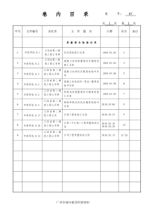 质量综合检验记录（第7卷）——卷内目录