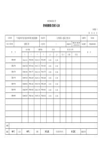 05、（达到区顶面）CK0+680~ CK0+800  土方路基95区第3层 -验申请表