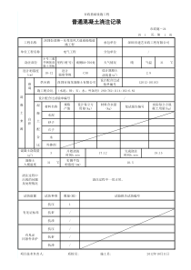 混凝土浇注记录