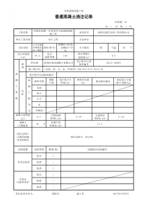 混凝土浇注记录