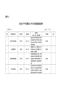 安全生产专项整治三年行动制度措施清单