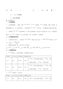 中考考点二次函数知识点汇总全