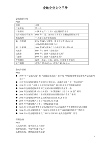 金地企业文化手册(doc70)