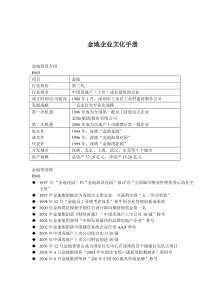 金地企业文化手册doc70