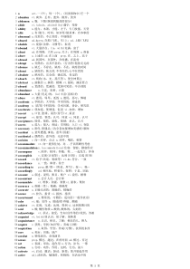 2019考研英语(四六级通用)5500词汇表