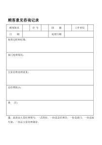 顾客意见咨询记录