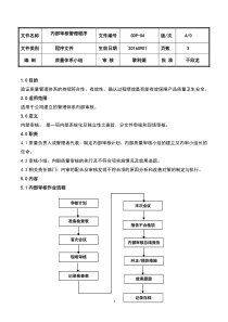 化妆品内部审核管理程序