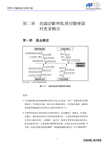 第二章 台湾诊断与监测用医疗器材产业概况