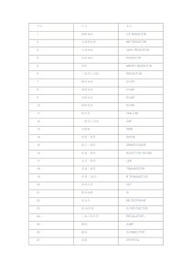 电子元器件中英文对照表