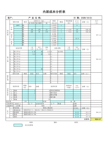 机加工成本自动核算表