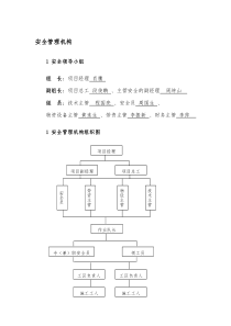 安全生产管理机构