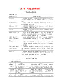 第二章鸡病快速诊断指南