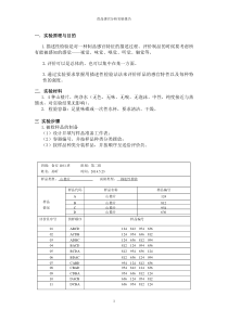 食品感官分析实验报告