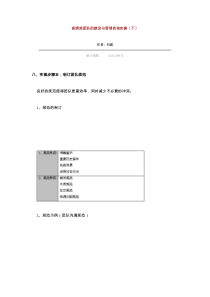 高绩效团队的建设与管理咨询实操（下）