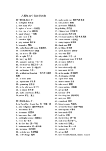 (完整word版)人教版初中英语单词表