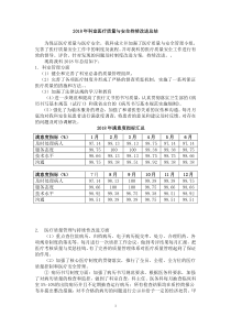 2018年医疗质量安全管理与持续改进总结