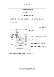 七年级生物重点图解