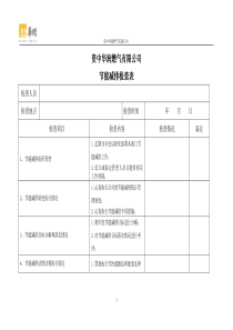 节能减排检查表1