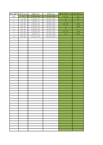 公路线元法坐标计算excel