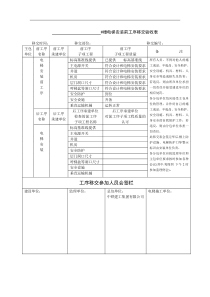 电梯安装前工序移交表