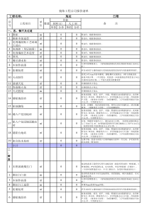 装饰公司报价清单