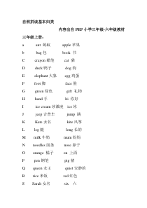 小学PEP语音归纳