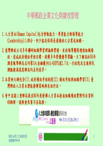 邮政企业文化与绩效管理讲义970318